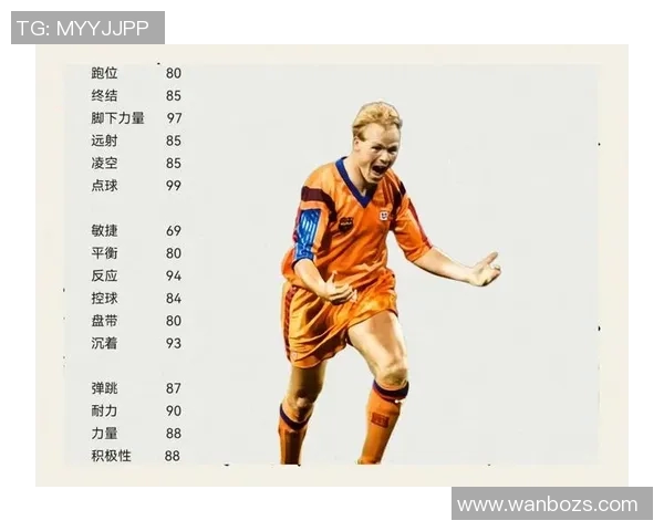 足球巨星真人版头像全解析:从球场到画布的精彩跨越 足球巨星真人版头像全解析:从球场到画布的精彩跨越