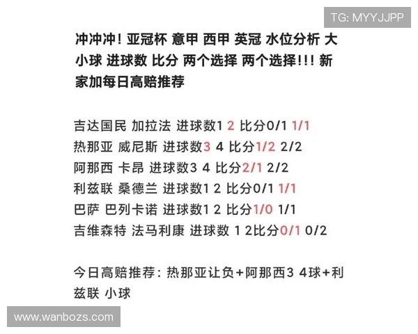杭州足球队力量表现数据分析揭示球队潜力与发展方向