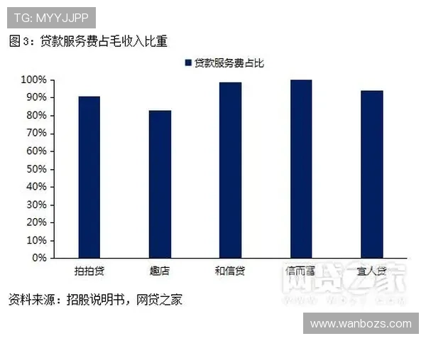 独家分析：北京篮球队的意识对比