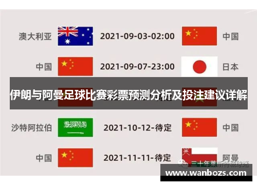 伊朗与阿曼足球比赛彩票预测分析及投注建议详解
