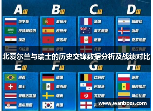 北爱尔兰与瑞士的历史交锋数据分析及战绩对比